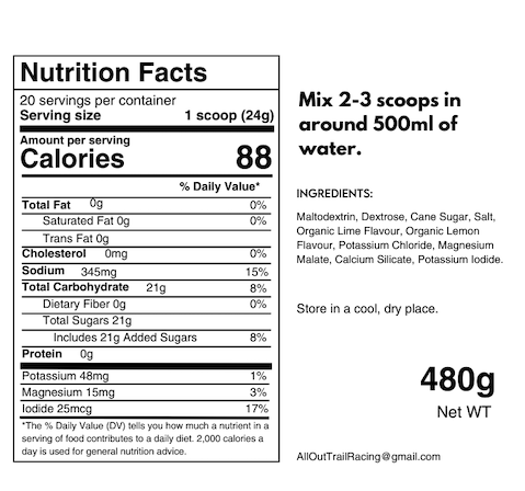 All Out Performance Fuel